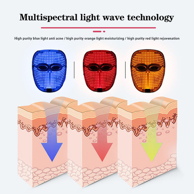 Rechargeable LED Light Photon Therapy Face Mask Wrinkle Removal Facial Beauty