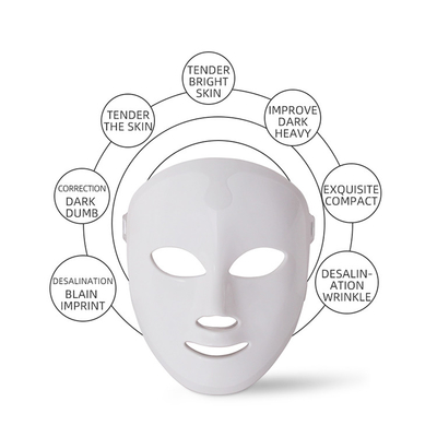 Pdt Led 7 Color Photon Therapy Skin Facial Rejuvenation Machine Red Light Photodynamic Skin Beauty Care Equipment
